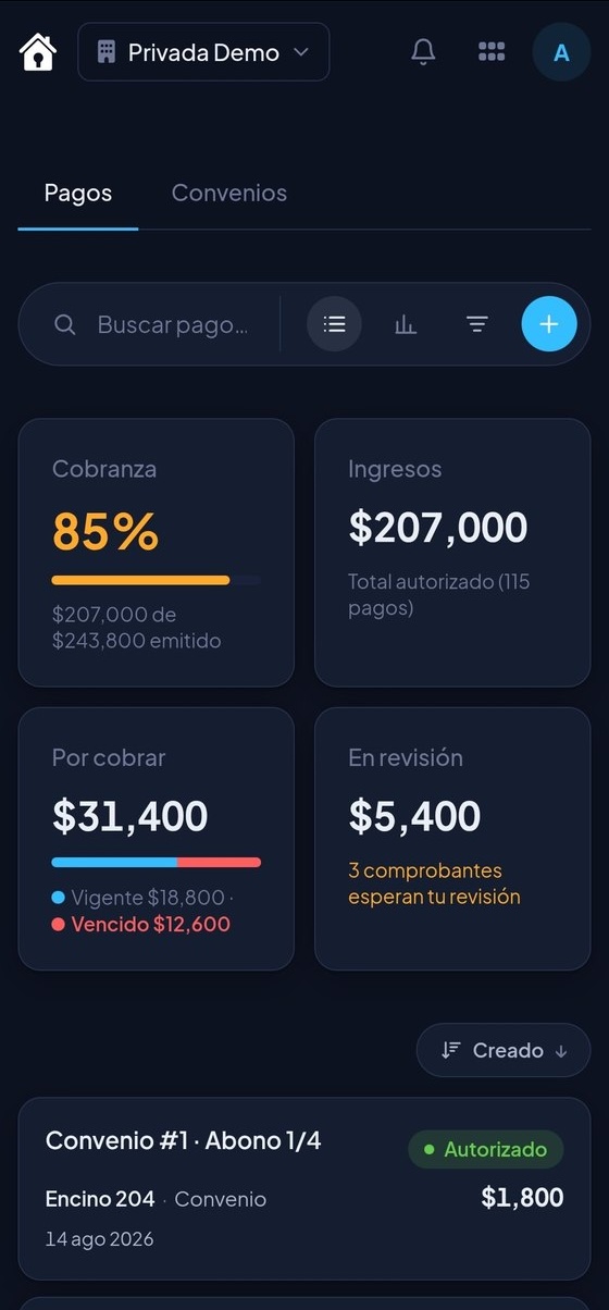 Panel de administración: porcentaje de cobranza, ingresos, saldo por cobrar y comprobantes en revisión